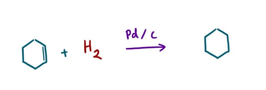 Hydrogenation of cyclohexene to cyclohexane using H2 over Pd/C catalyst.